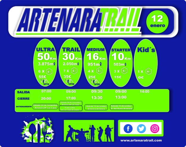 Info